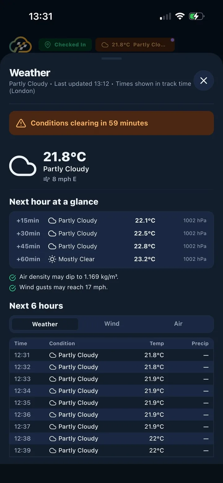 Live weather at the track